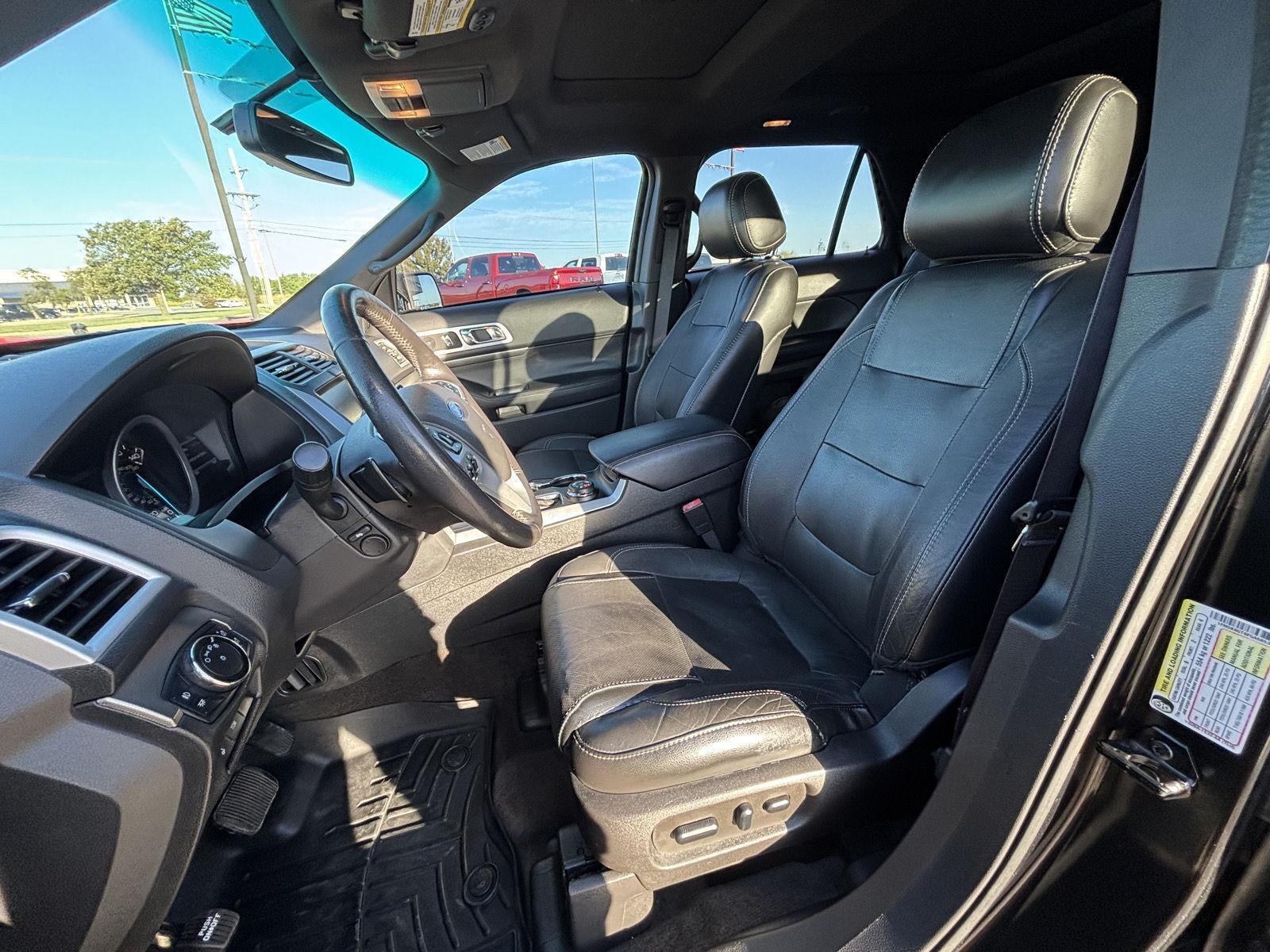 2015 Ford Explorer Sport