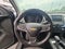 2022 Chevrolet Equinox AWD LT